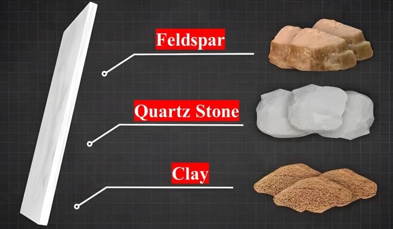 Sintered Stone Production Raw Material - Linx Sintered